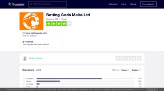 Betting Gods Malta Ltd Reviews | Read Customer Service Reviews of ...