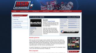 BetUSA.ag Review - Do Not Signup or Bet at Bet USA