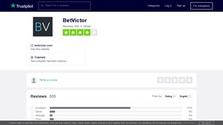 BetVictor Reviews | Read Customer Service Reviews of betvictor.com
