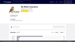 Be Wiser Insurance Reviews | Read Customer Service Reviews of ...