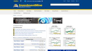 5 Year BFX (Euronext BEL-20 Index) Chart - InvestmentMine - InfoMine