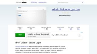 Admin.bhipenergy.com website. BHIP Global - Secure Login.