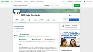 BIBO Global Opportunity - If you want to get paid, STAY AWAY ...