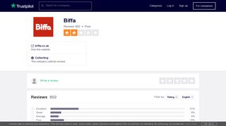Biffa Reviews | Read Customer Service Reviews of biffa.co.uk - Trustpilot