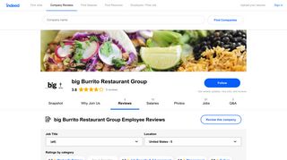Working at big Burrito Restaurant Group: Employee Reviews | Indeed ...