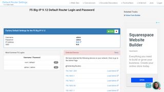 F5 Big-IP 9.12 Default Router Login and Password - Clean CSS