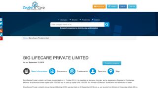 BIG LIFECARE PRIVATE LIMITED - Company, directors and contact ...
