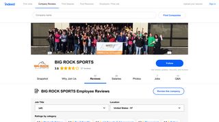 Working at BIG ROCK SPORTS: 56 Reviews | Indeed.com
