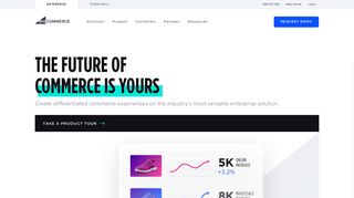 BigCommerce: The Future of Commerce Is Yours