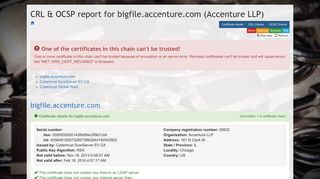 bigfile.accenture.com (Accenture LLP)