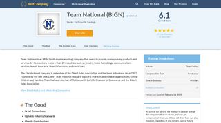 Team National (BIGN) Reviews | Multi-Level Marketing Companies ...