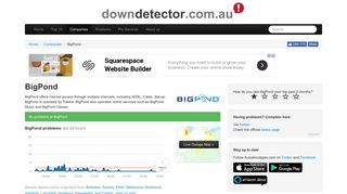 BigPond down? Current outages and problems | Downdetector