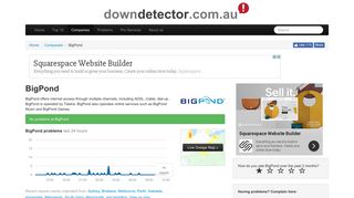 BigPond down? Current outages and problems | Downdetector