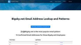 Bigsky.net Email Address Lookups & Patterns - ProspectLinked