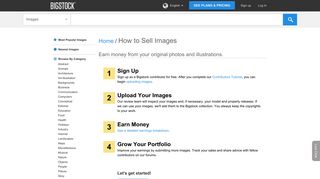 How to Sell Images | Stock Photos & Vector Art | Bigstock