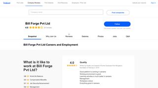 Bill Forge Pvt Ltd Careers and Employment | Indeed.com
