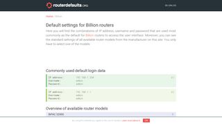 Default settings for Billion routers