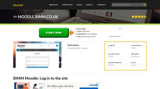 Welcome to Moodle.bimm.co.uk - BIMM Moodle: Log in to the site