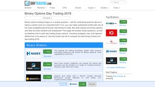 Binary Options Day Trading - Tutorial and Best Brokers 2019