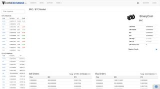 0.00000012 BRC / BTC Market | BinaryCoin Exchange ...
