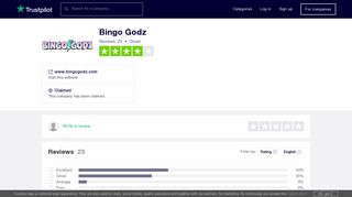 Bingo Godz Reviews | Read Customer Service Reviews of www ...