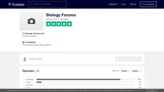 Biology Forums Reviews | Read Customer Service Reviews of biology ...