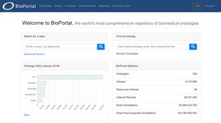 Welcome to the NCBO BioPortal | NCBO BioPortal