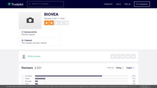 BIOVEA Reviews | Read Customer Service Reviews of biovea.net/uk
