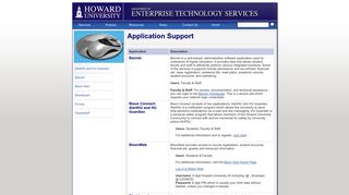 Howard University ETS | Application Support