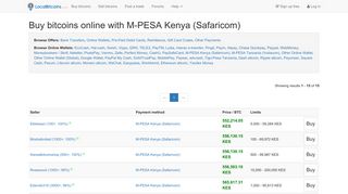 Buy bitcoins online with M-PESA Kenya (Safaricom) - LocalBitcoins.com