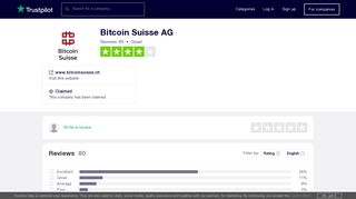 Bitcoin Suisse AG Reviews | Read Customer Service Reviews of www ...