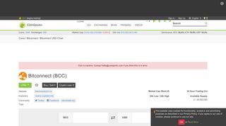 Bitconnect Price Chart (BCC/USD) | CoinGecko
