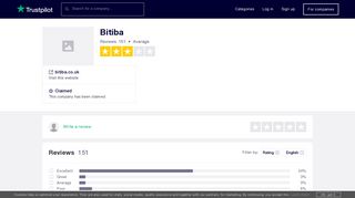 Bitiba Reviews | Read Customer Service Reviews of bitiba.co.uk