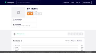Bit Invest Reviews | Read Customer Service Reviews of bit-invest.biz