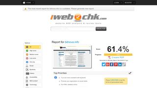 bitnova.info | Website SEO Review and Analysis | iwebchk