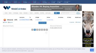 Bitserial price | $ 0.00037838 | index, chart and news | WorldCoinIndex