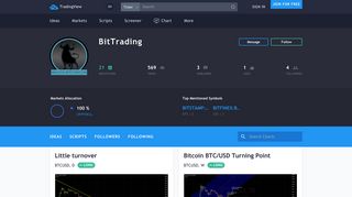 Trader BitTrading — Trading Ideas & Charts — TradingView