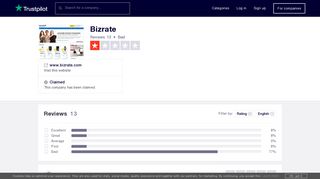 Bizrate Reviews | Read Customer Service Reviews of www.bizrate.com