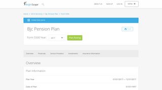 Bjc Pension Plan | 2017 Form 5500 by BrightScope