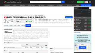 Basler Kantonalbank AG company : Shareholders, managers and ...