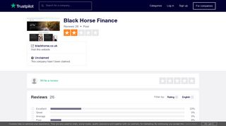 Black Horse Finance Reviews | Read Customer Service Reviews of ...