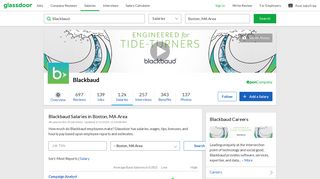 Blackbaud Salaries in Boston, MA | Glassdoor
