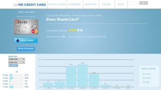 Blaze MasterCard Credit Card Reviews - Ask Mr. Credit Card