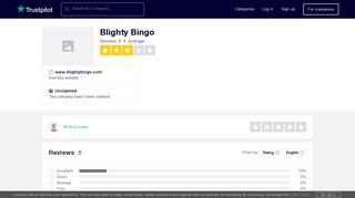 Blighty Bingo Reviews | Read Customer Service Reviews of www ...