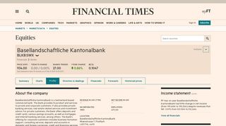 Basellandschaftliche Kantonalbank, BLKB:SWX profile - FT.com