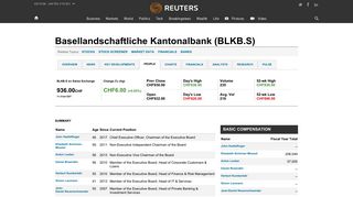Basellandschaftliche Kantonalbank (BLKB.S) People | Reuters.com
