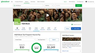 H&R Block Tax Preparer Salaries | Glassdoor