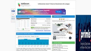 Blockchain.info - Is Blockchain Down Right Now?