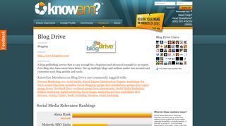 Blog Drive is a Social Network Tracked By KnowEm