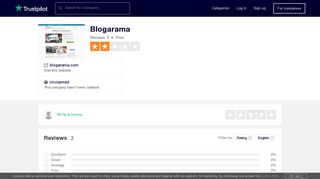 Blogarama Reviews | Read Customer Service Reviews of blogarama ...